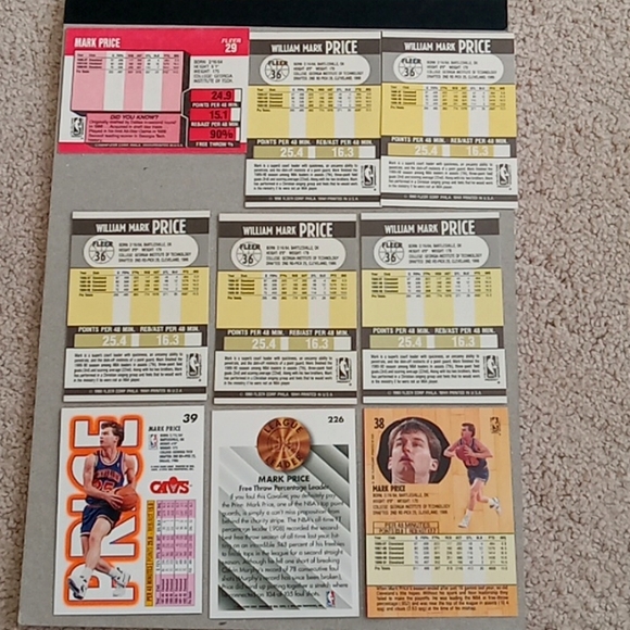 Lot of 36 Mark Price Cleveland Cavs basketball cards - Picture 4 of 16